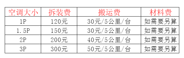 前进空调移机及费用电话在哪里找
